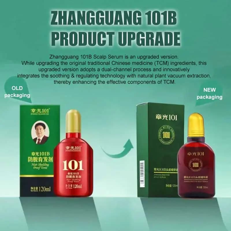Zhang Guang 101B/101M Tonique anti-chute
