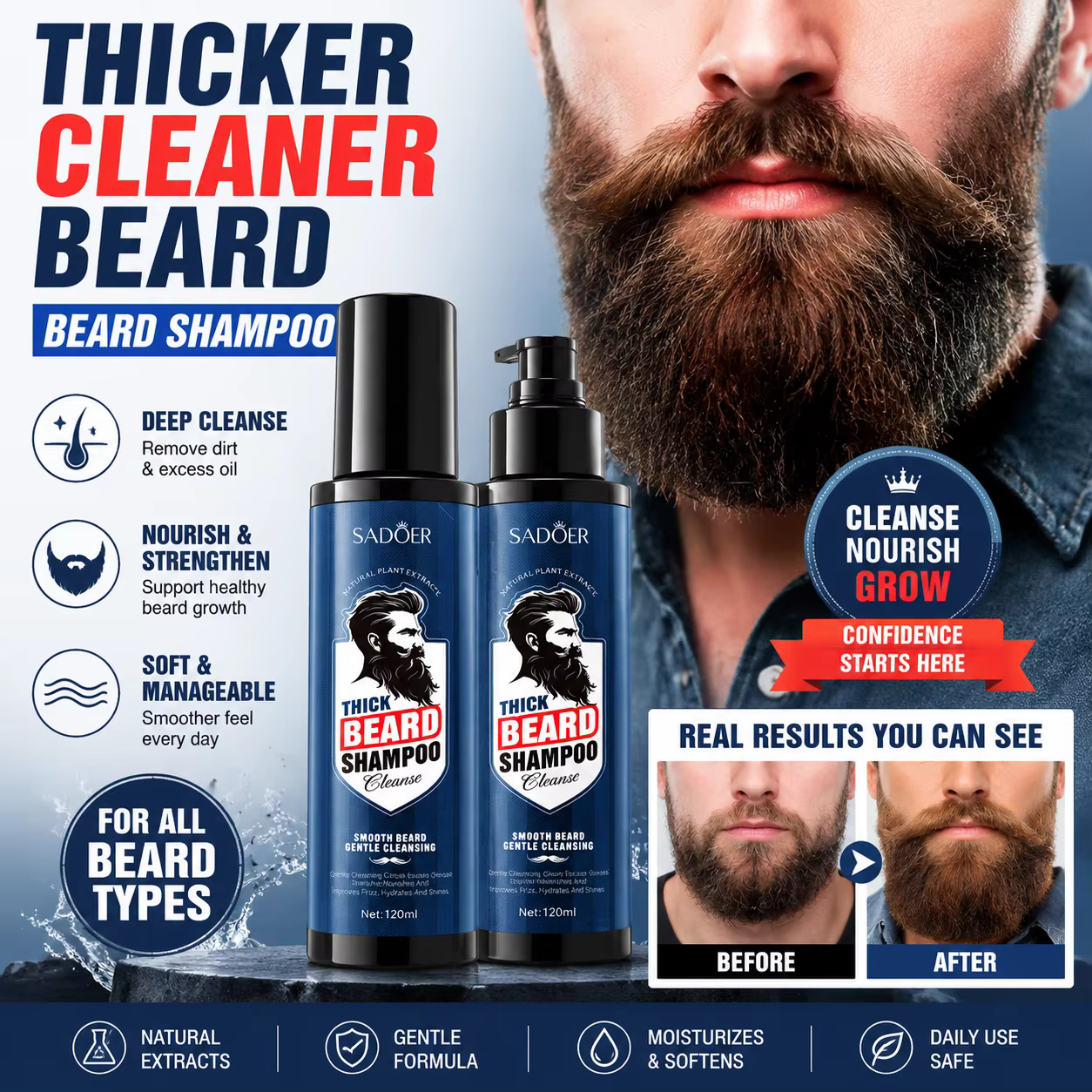 NOUVEAU 2026 Shampoing Bio pour Barbe, Activateur de Follicules, Fortifiant Racines, Nourrissant, Fa