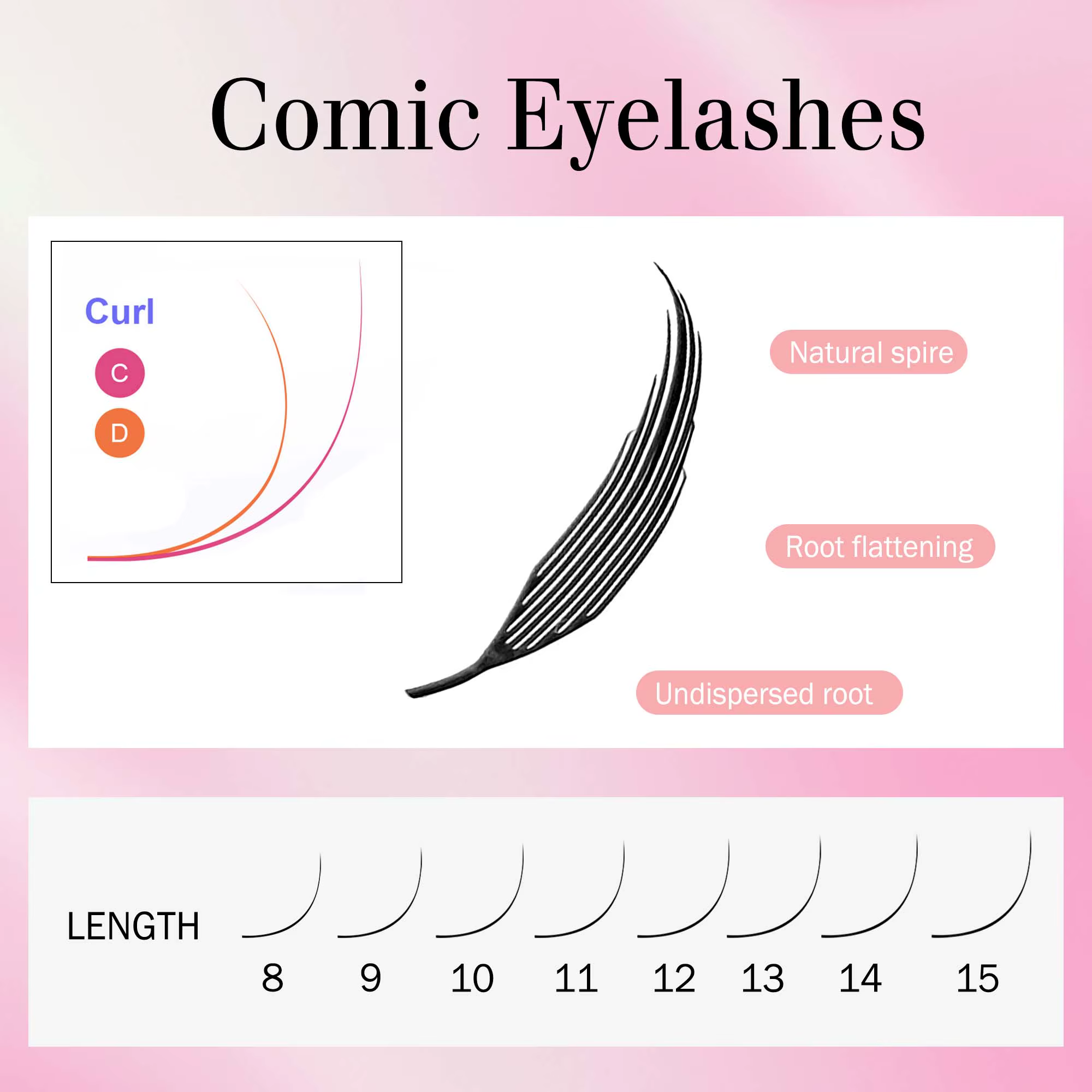 CoMango new spire lashes tower fans premade spikes eyelash extensions single/mix 8-15mm for anime ey