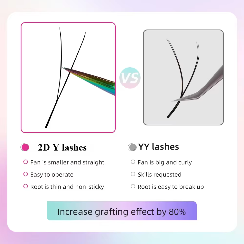 Yelix – cils 2D en forme de Y à pointe unique, tissés à la main, Premium B C D L M, fournitures d'ex