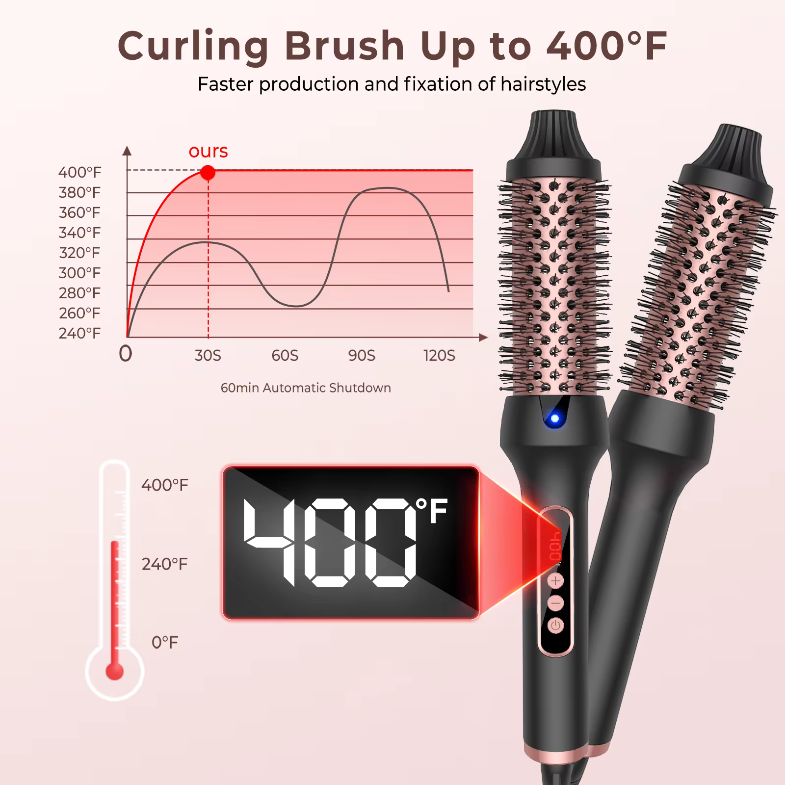 Peigne à friser chauffant brosse thermique style professionnel brosse ronde fer à friser volumateur