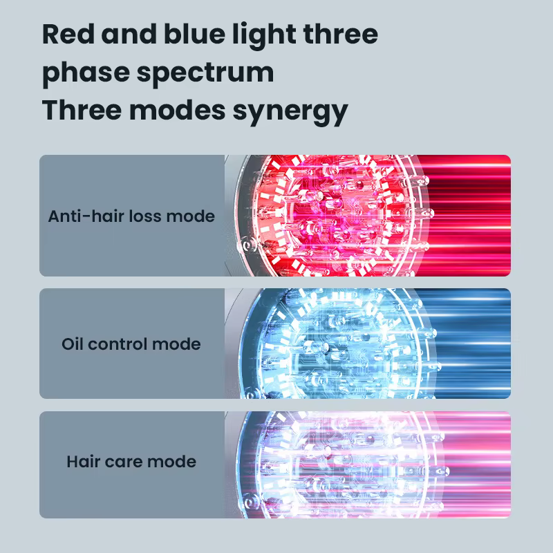 Peigne de Énergie pour la Croissance des Cheveux, Soins du Cuir oral elu, Rouge, Lumière Bleue, Lase