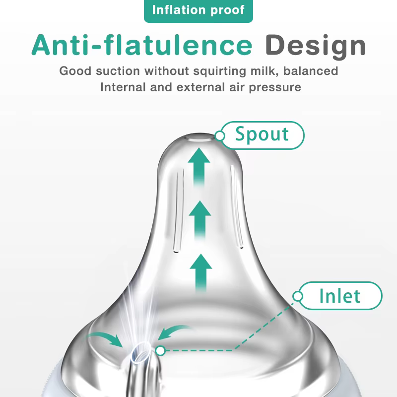 MAMIJOY biberon Anti-étouffement bouteilles en verre pour nouveau-né 90/160ML biberons de lait Anti-flatulences infantile sans BPA 0-3 mois