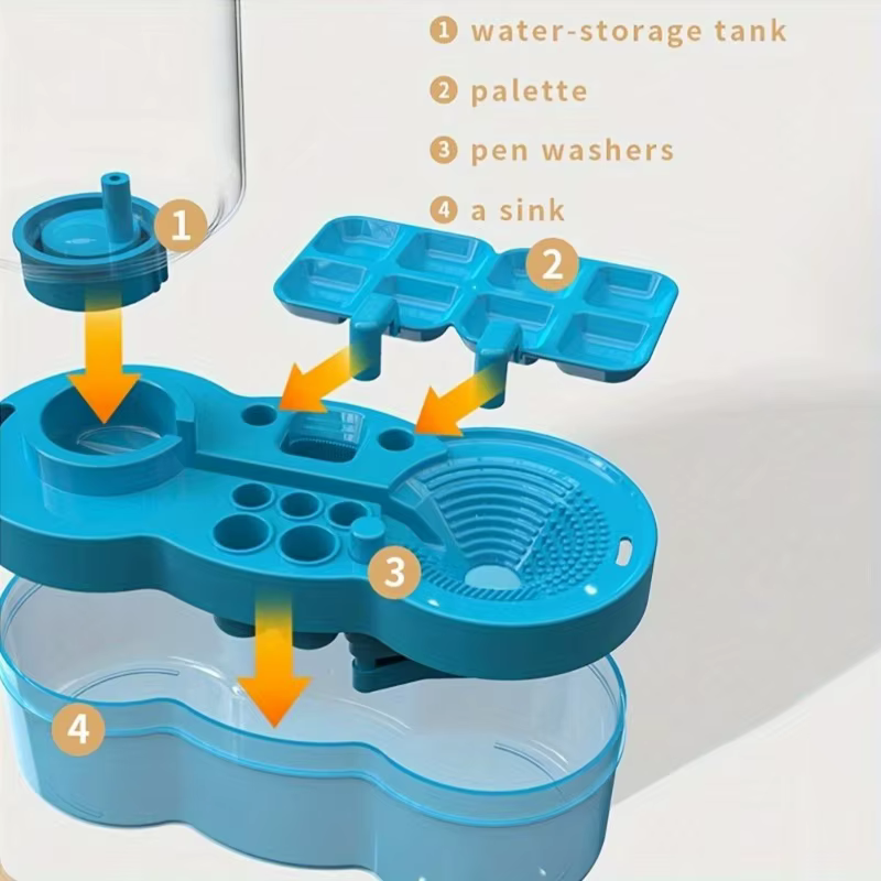 Nettoyeur de pinceaux 6-en-1 avec plateau - Laveur et support de pinceaux auto-vidangeant, outil de nettoyage à circulation d'eau améliorée