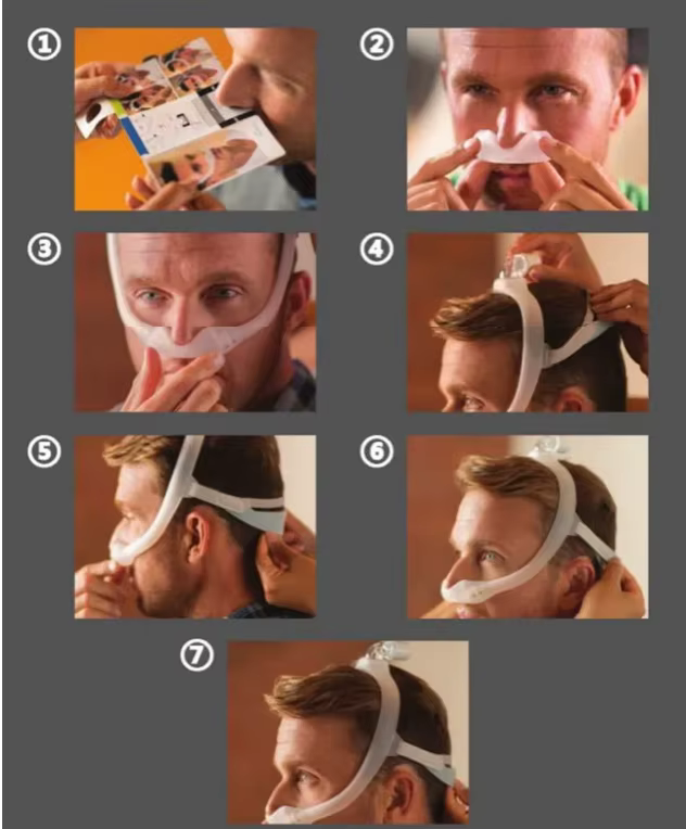 Masque CPAP Original Dreamwear pour Philips, Anti-ronflement, apnée du sommeil, masque Bipap automatique avec 4 coussins, couvre-chef gratuit