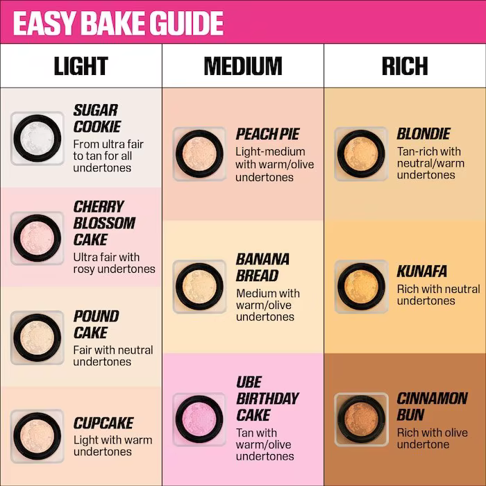 HudaBeauty Easy Bake Poudre Libre Éclaircissante et Correctrice Duo Longue Tenue Contrôle du Sébum Maquillage Naturel Éclatant Imperméable