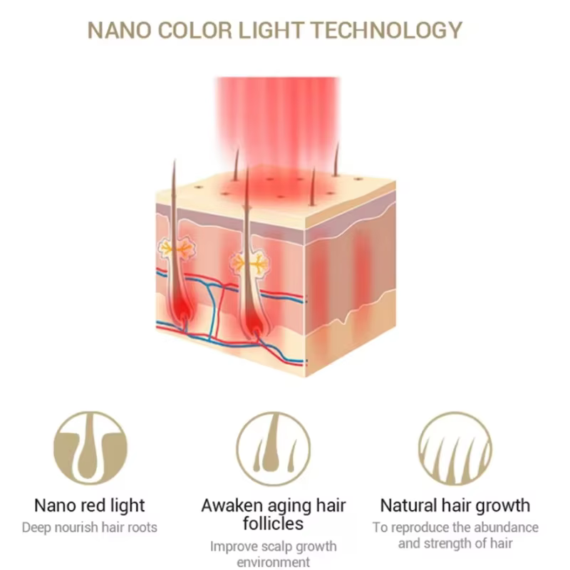 Peigne électrique Laser pour la croissance des cheveux