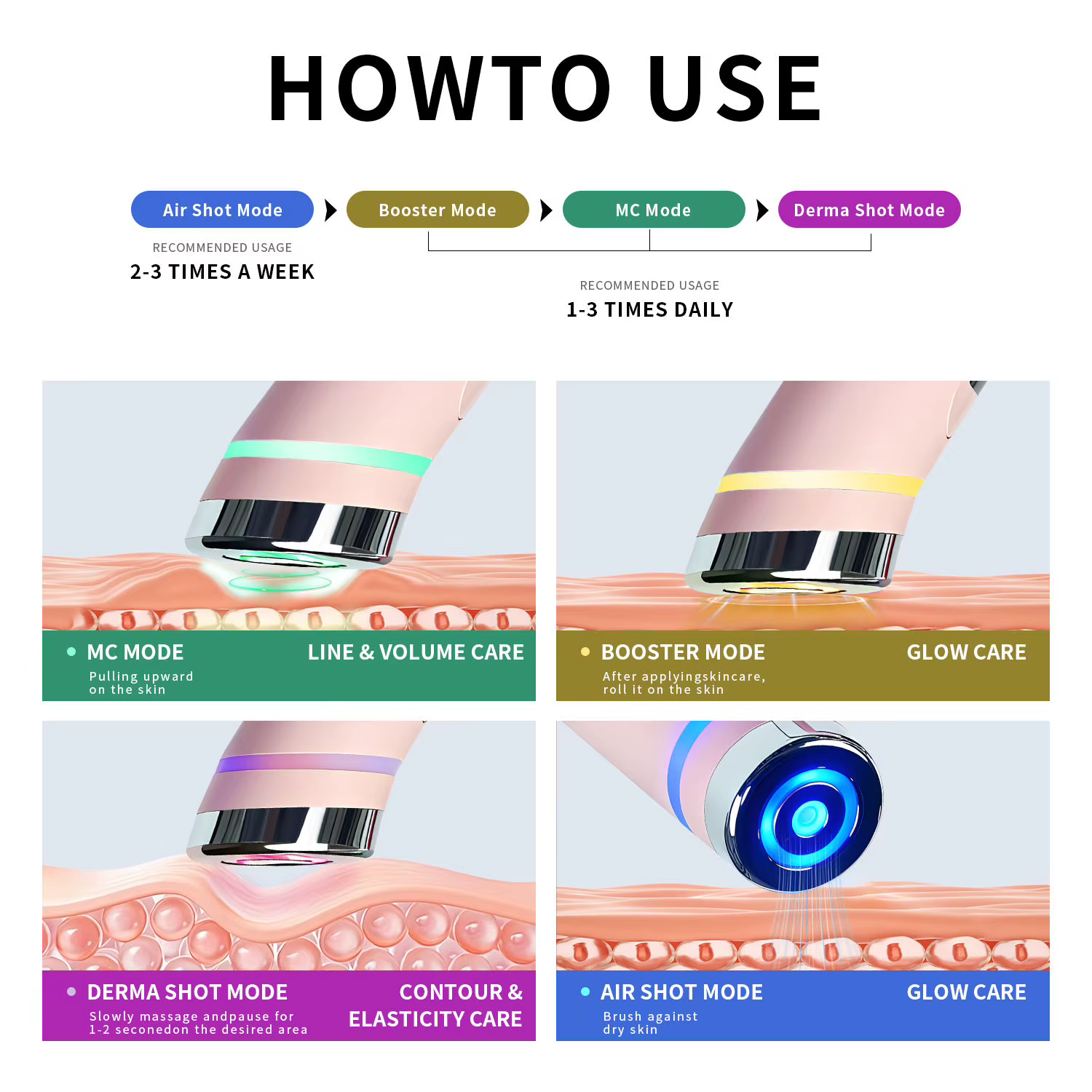 Appareil de beauté pour le massage facial et le raffermissement de la peau avec lumière LED