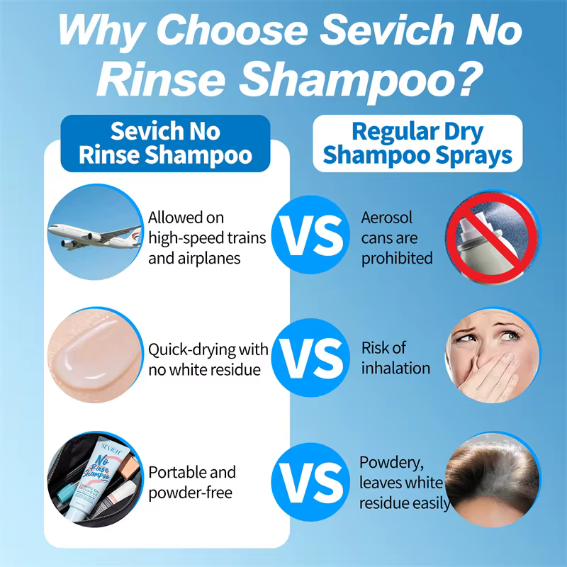 Shampooing Sec Rafraîchissant Contrôle du Sébum Sans Eau pour Cheveux