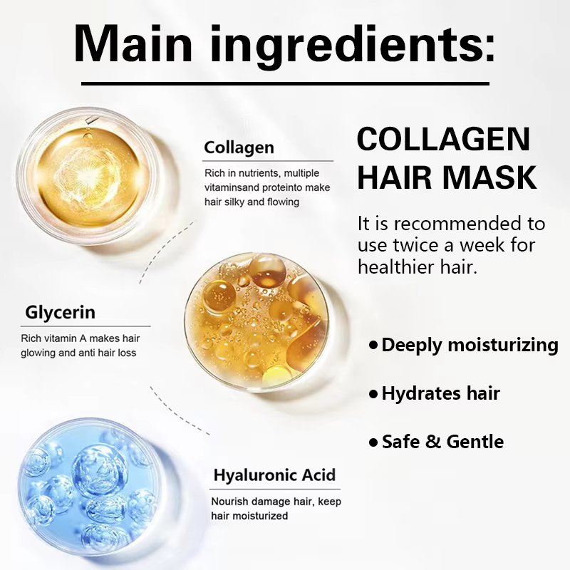 Soins capillaires au collagène