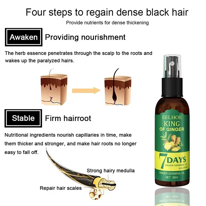Sérum pulvérisateur pour la repousse des cheveux