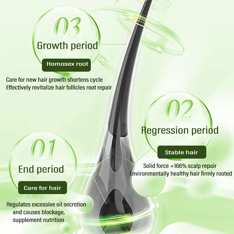 Shampoing fait à la main en herbe Usman Platycladi Seven Green