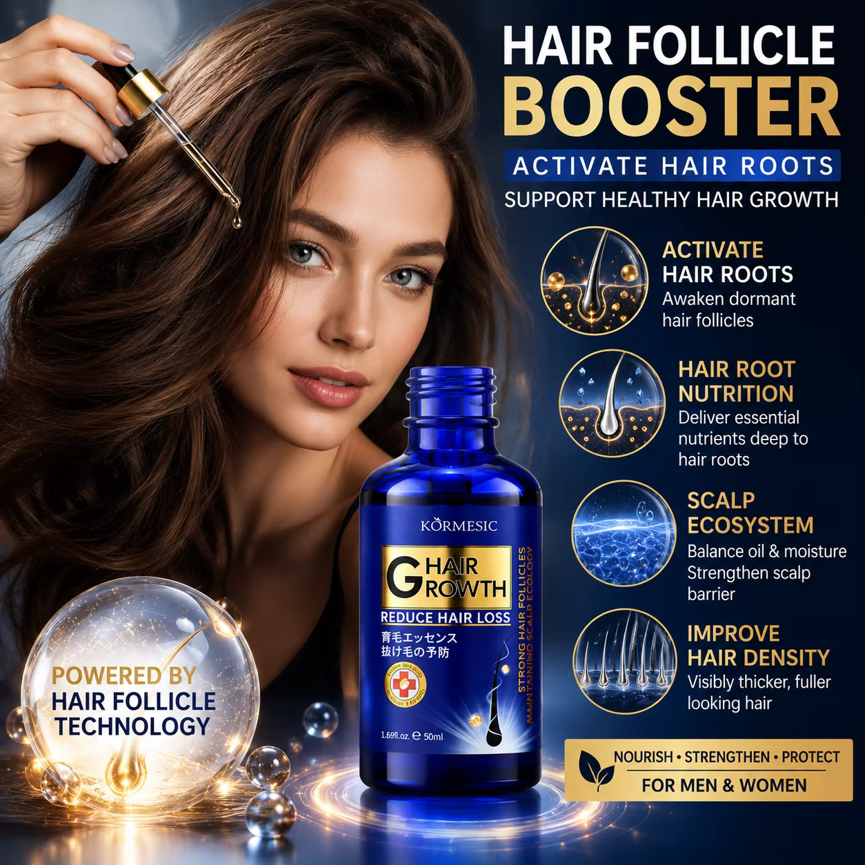 Sérum de croissance des cheveux