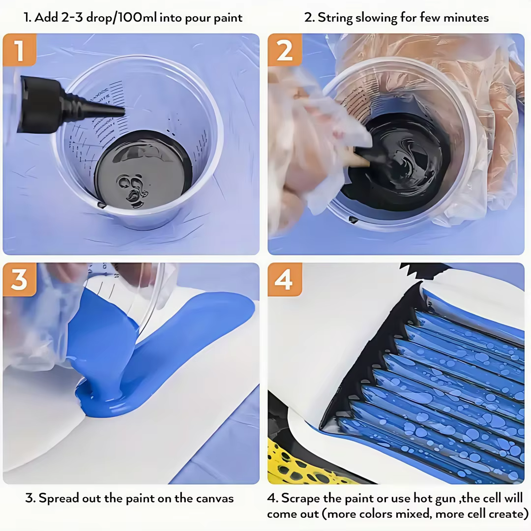 Huile de Coulée en Silicone - Medium Transparent pour Création de Cellules - Approuvé par les Artisans de Fluid Art pour un Effet de Lacerage Fiable et des Cellules Durables