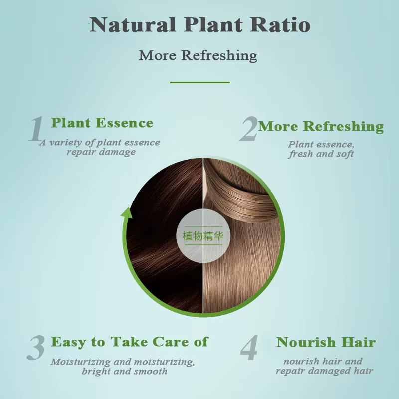 ZHANGGUANG – shampooing Anti-perte de cheveux