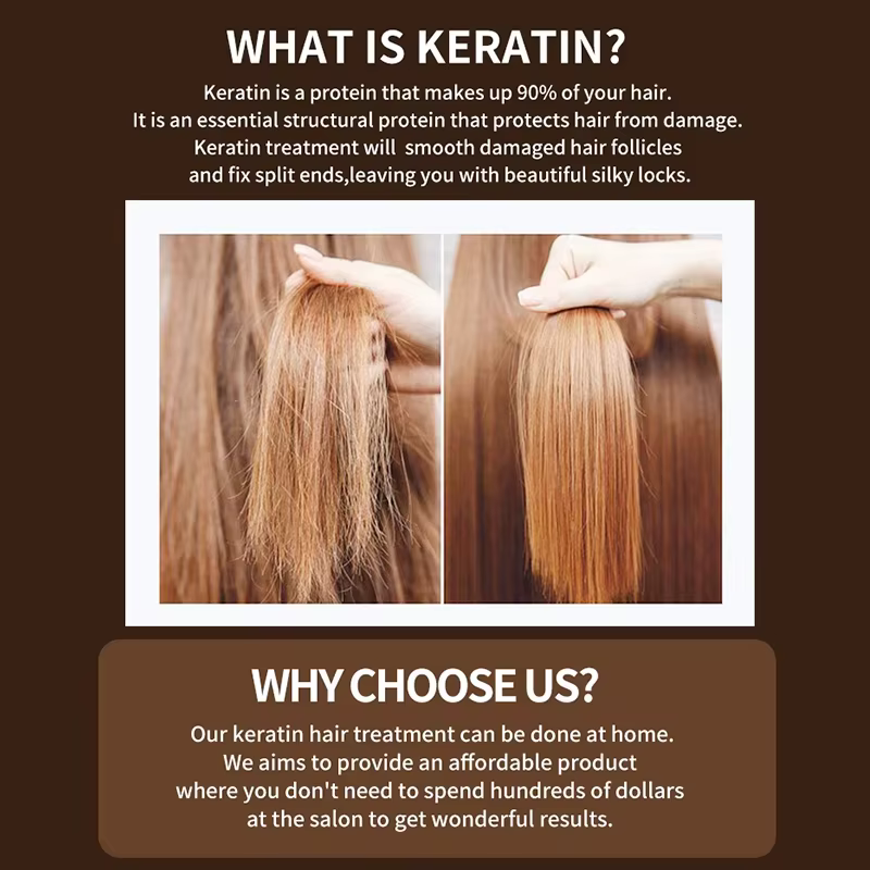 PURC traitement capillaire à la kératine brésilienne lissage réparation cheveux endommagés
