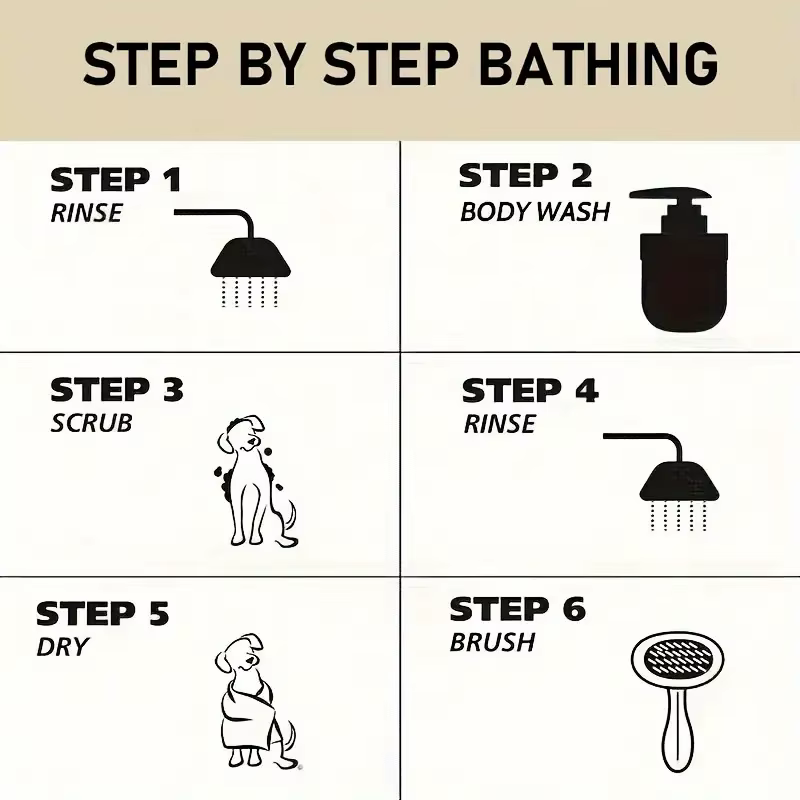 Shampoing et revitalisant et gel douche 5 en 1 naturel Coconut Pet 3 en 1, nettoyage doux, peau apaisante, créant la brillance des cheveux, sûr et sain, adapté aux chats et aux chiens