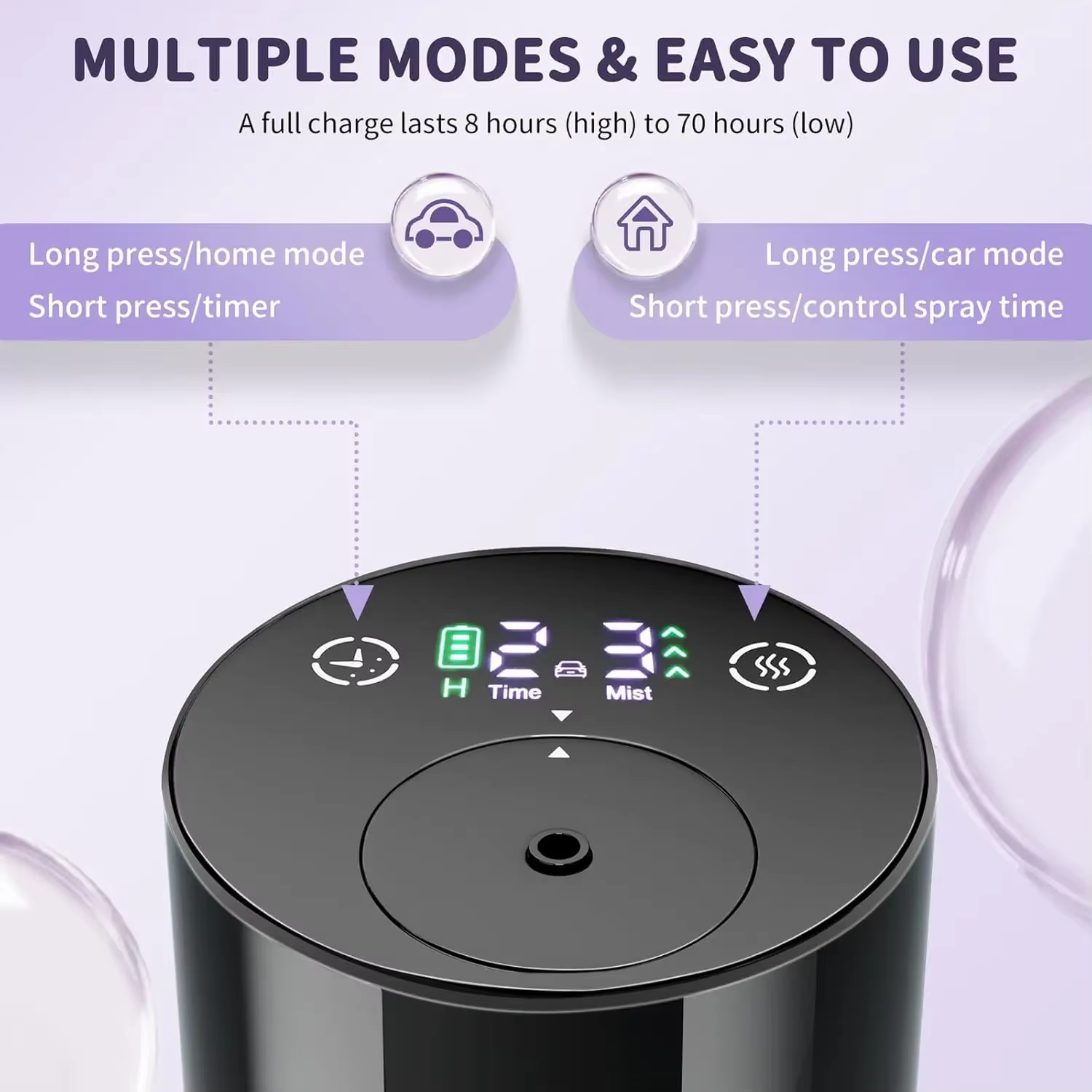 Nouveau diffuseur d'huiles essentielles 2026, diffuseur portable sans fil, fonctionne sur batterie pour voiture, bureau, maison, rechargeable par USB, diffuseurs de parfum