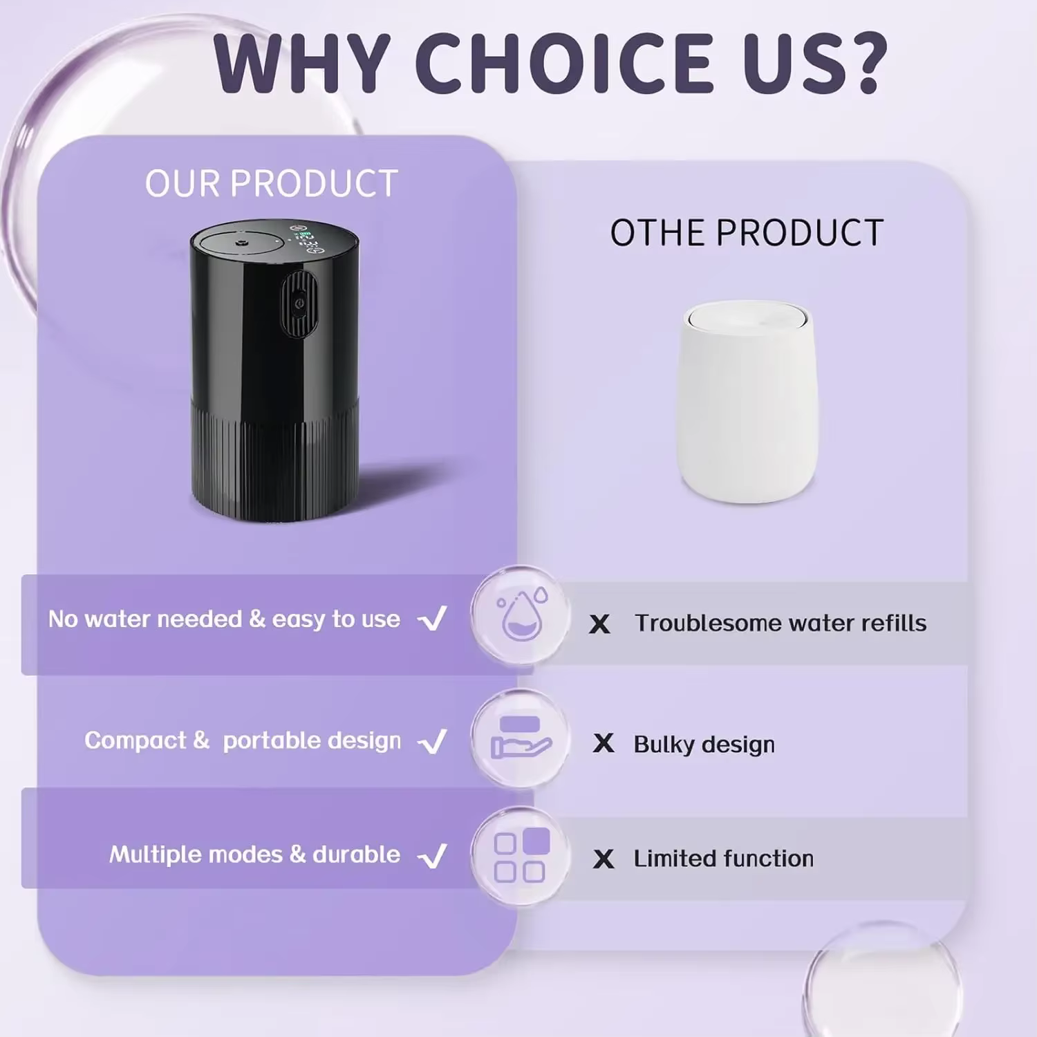 Nouveau diffuseur d'huiles essentielles 2026, diffuseur portable sans fil, fonctionne sur batterie pour voiture, bureau, maison, rechargeable par USB, diffuseurs de parfum