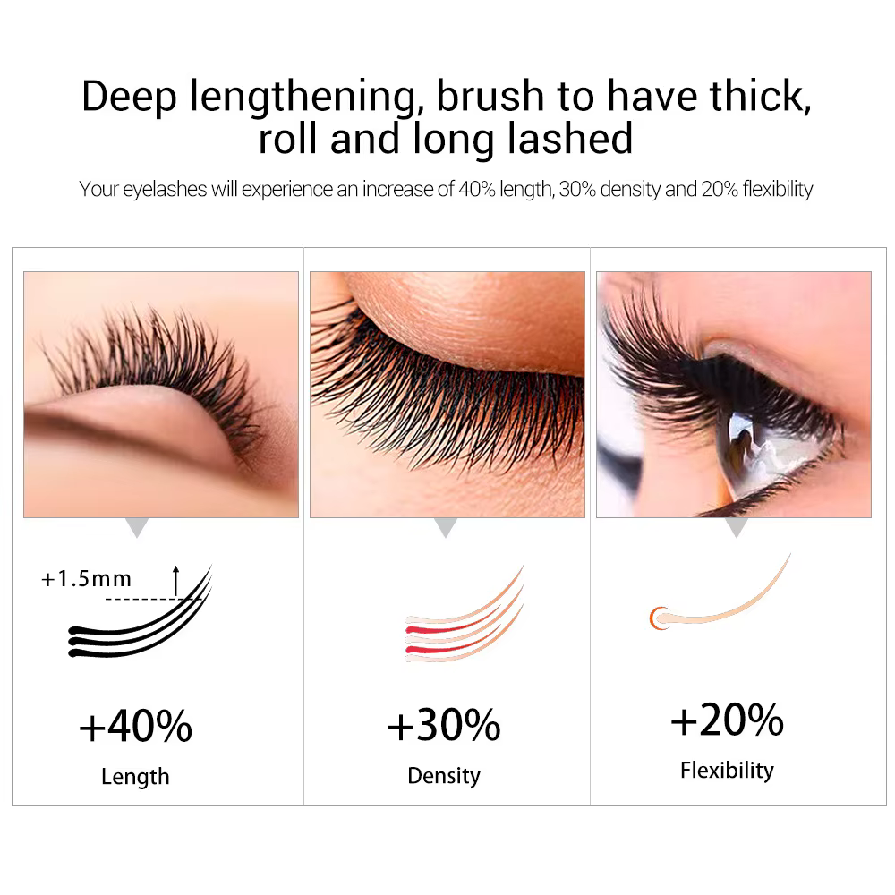 Sérum fortifiant pour cils iBeaLee 7 Days Miracle, croissance rapide, allongement, bouclage naturel et boost de volume pour cils et sourcils
