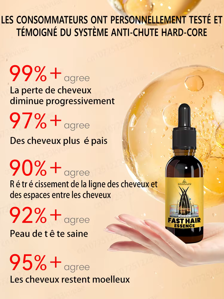 Faites-tu veux dire au revoir à la chute des cheveux? Nos produits peuvent pénétrer les follicules pileux et aider vos