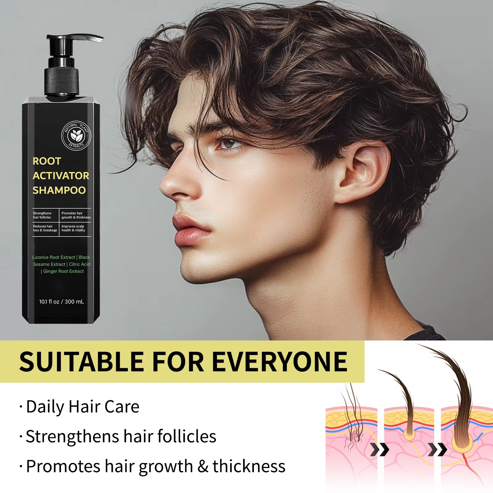Shampoing Anti-calvitie épais