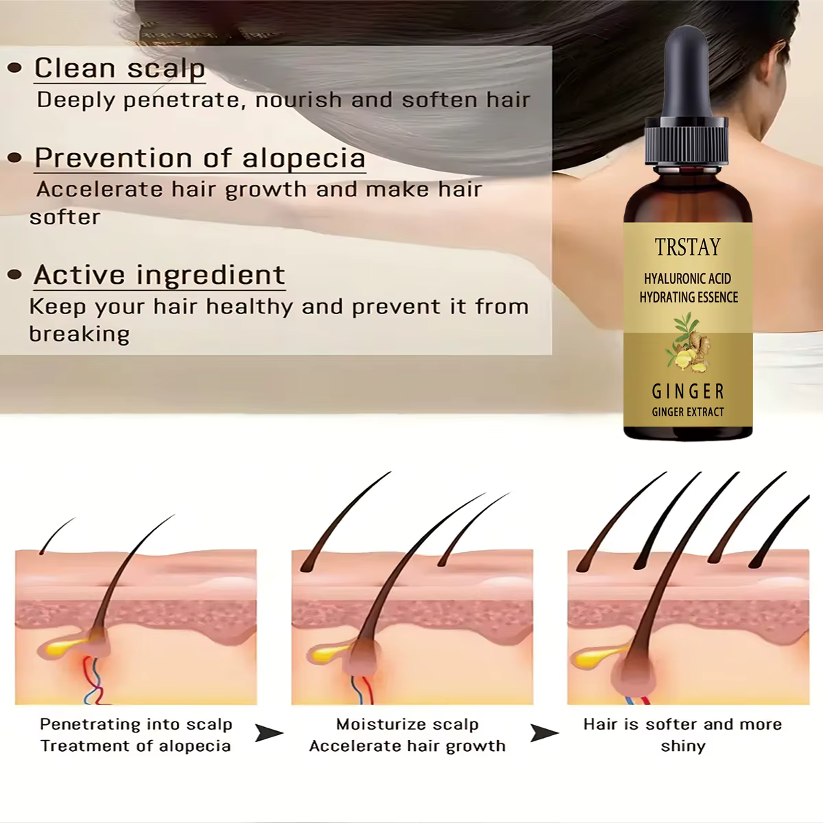 Sérum de croissance des cheveux