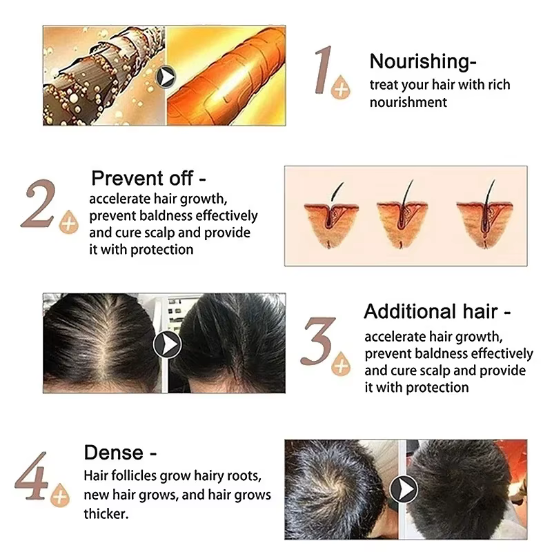 Sérum de croissance des cheveux 7 jours