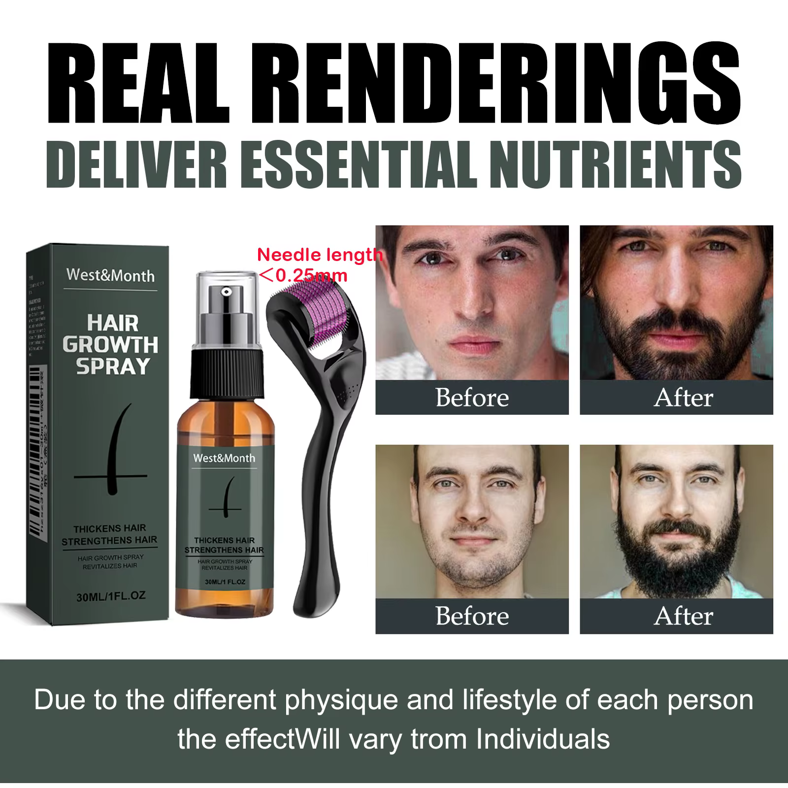 Kit de spray pour barbe homme avec micro-rouleau 0