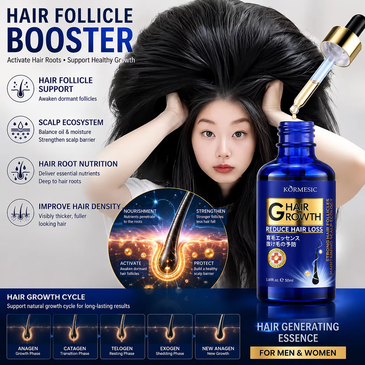 Sérum de croissance des cheveux