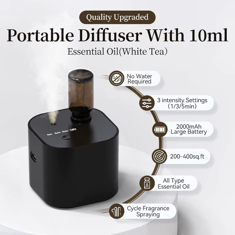 Diffuseur d'huiles essentielles diffuseur d'arôme Portable distributeur d'odeur Rechargeable USB Machine professionnelle odeur électrique pour la maison