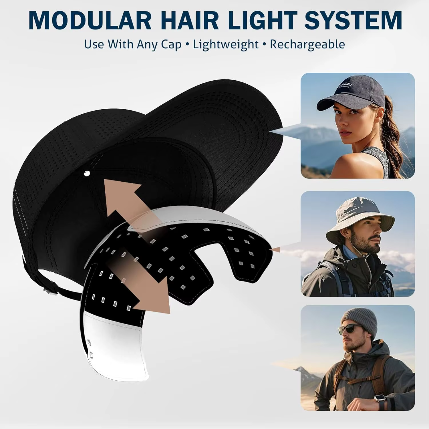 Nouveau Casque Laser en Maille pour la Croissance des Cheveux 660nm 850nm Thérapie par Lumière Rouge et Infrarouge Près
