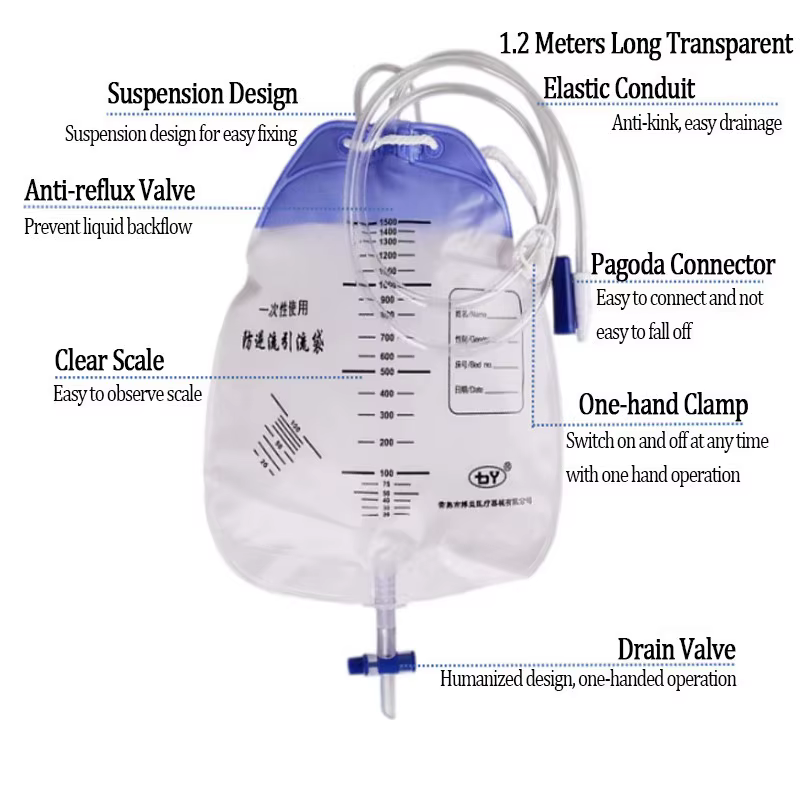 Sac de Drainage Anti-reflux, sac de collecte d'urine générale, sac de soins pour Incontinence urinaire 1000/1500ML