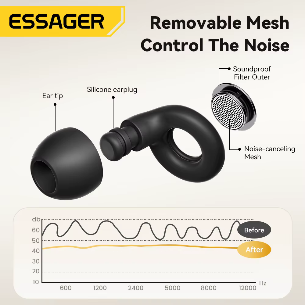 ESSAGER Bouchons d'oreille antibruit pour dormir Bouchons d'oreilles de sommeil en silicone souple Écouteurs à réduction de bruit pour le sommeil Travail Étude Voyage