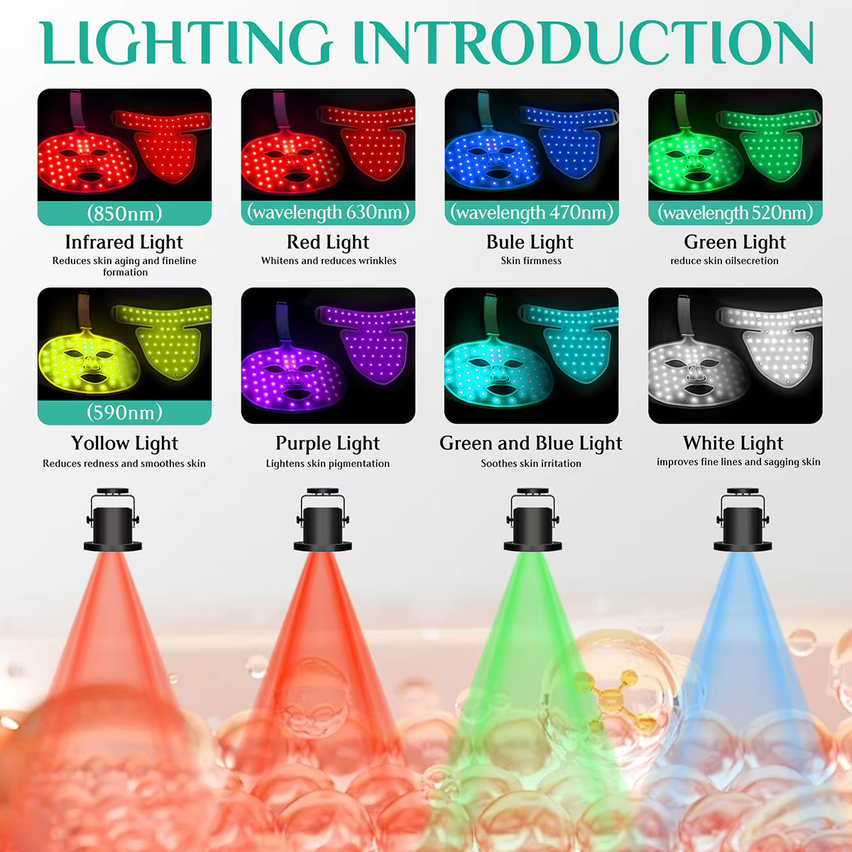 Masque facial LED 8 couleurs portable en silicone LED lumière rouge thérapie proche infrarouge pour anti-âge, rides, rajeunissement de la peau usage domestique