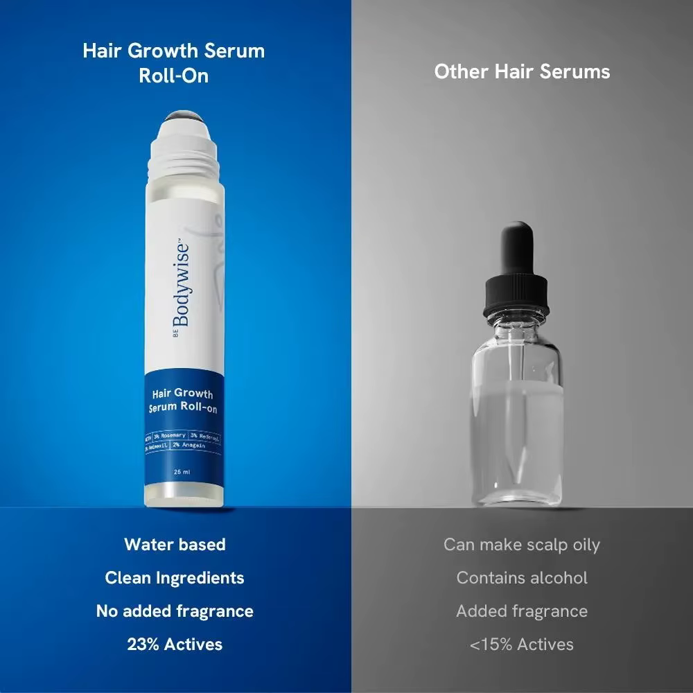 Sérum capillaire roll-on Bodywise pour cheveux clairsemés et repousse