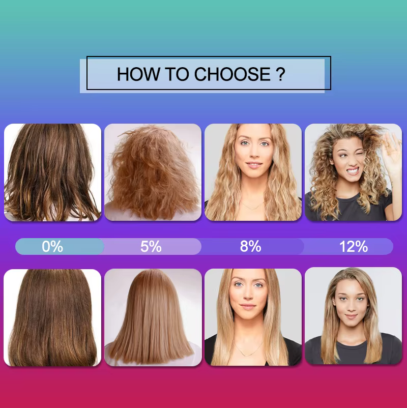 PURC – ensemble de shampoing brésilien à la kératine