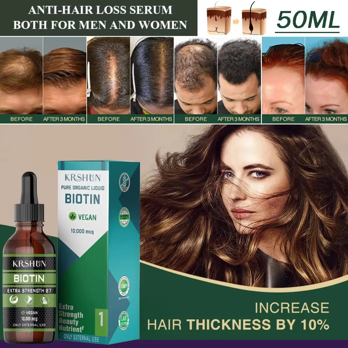 Huile de biotine pour la croissance rapide des cheveux