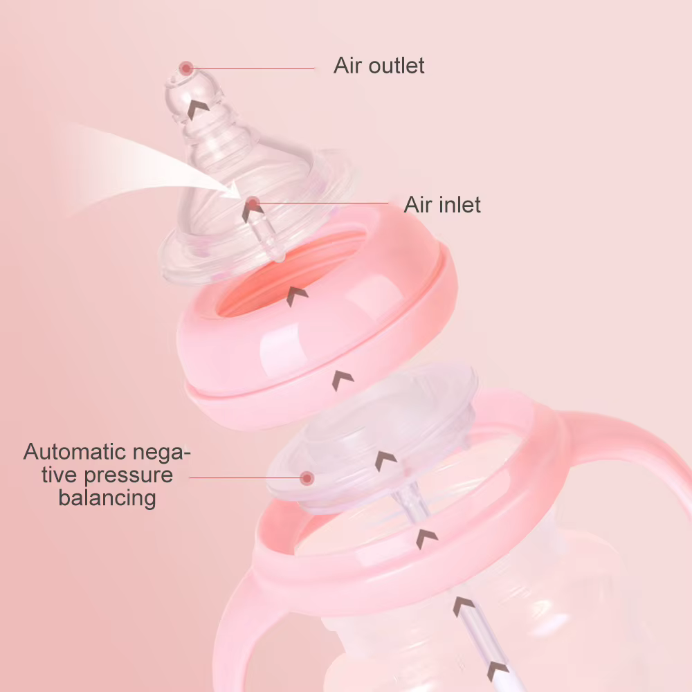 Biberons pour bébé, biberon de lait Anti-chute avec paille, biberon Anti-chaud avec poignée, alimentation du lait pour bébé