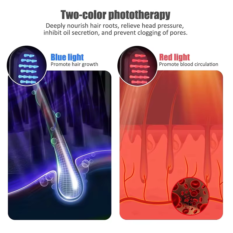 Peigne électrique pour la croissance des cheveux au Laser