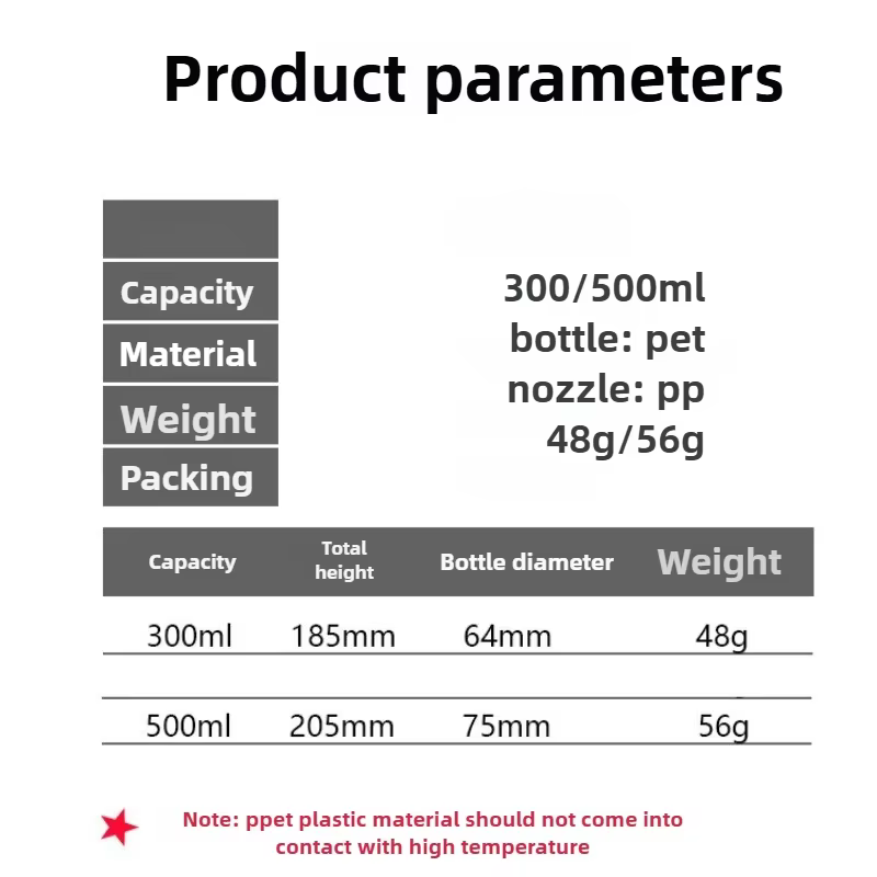 Bouteille de pulvérisation en plastique de 300/500ML
