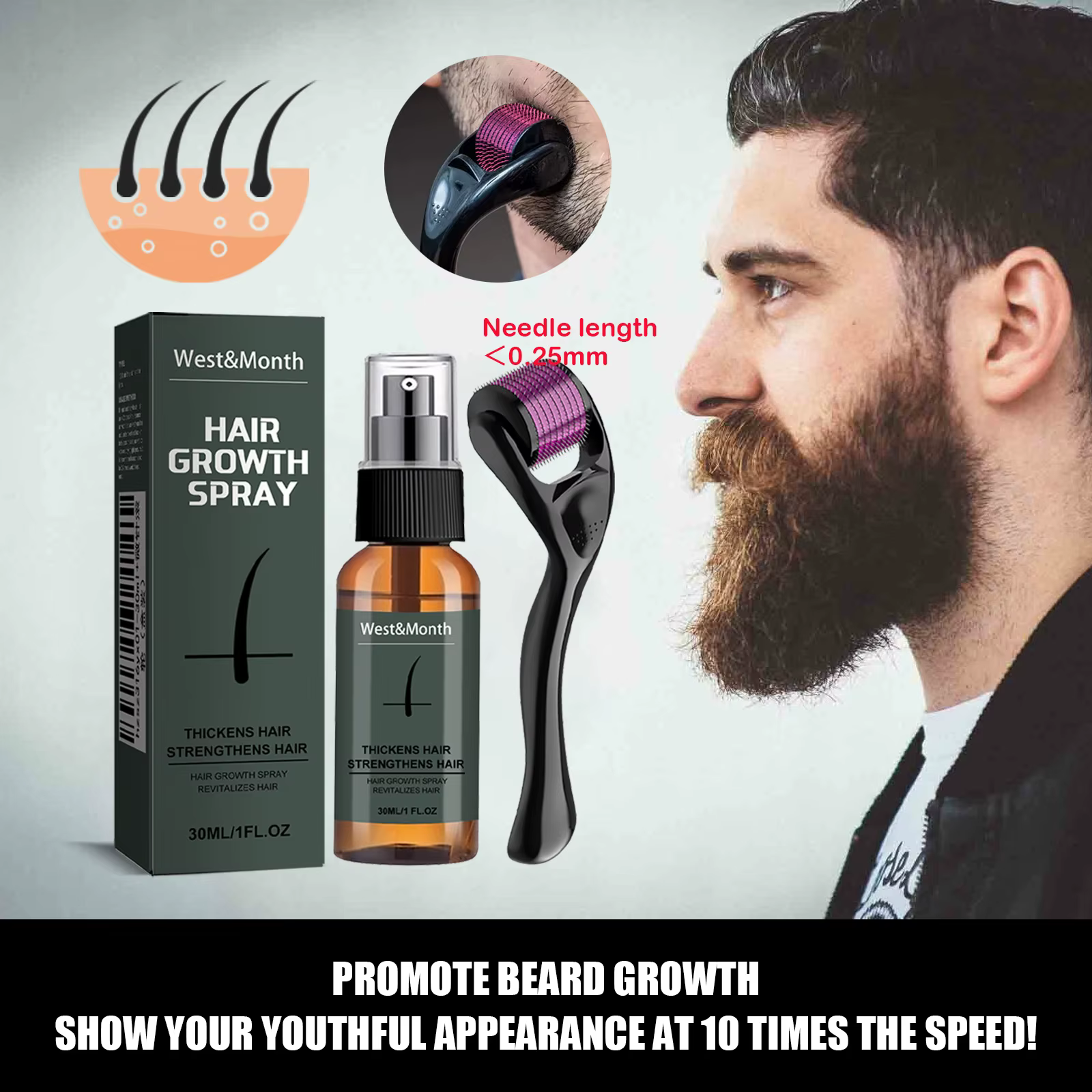Kit de spray pour barbe homme avec micro-rouleau 0