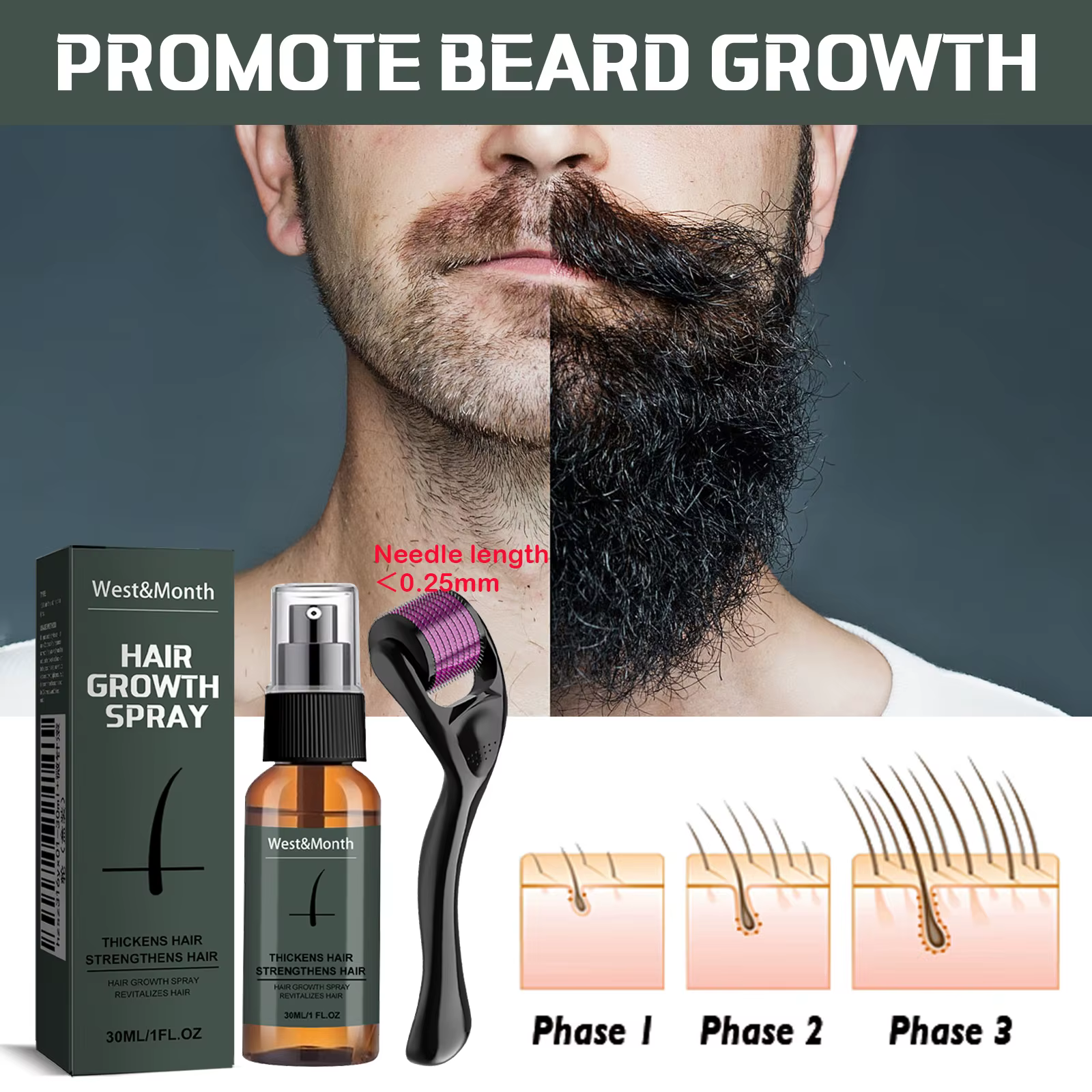 Kit de spray pour barbe homme avec micro-rouleau 0