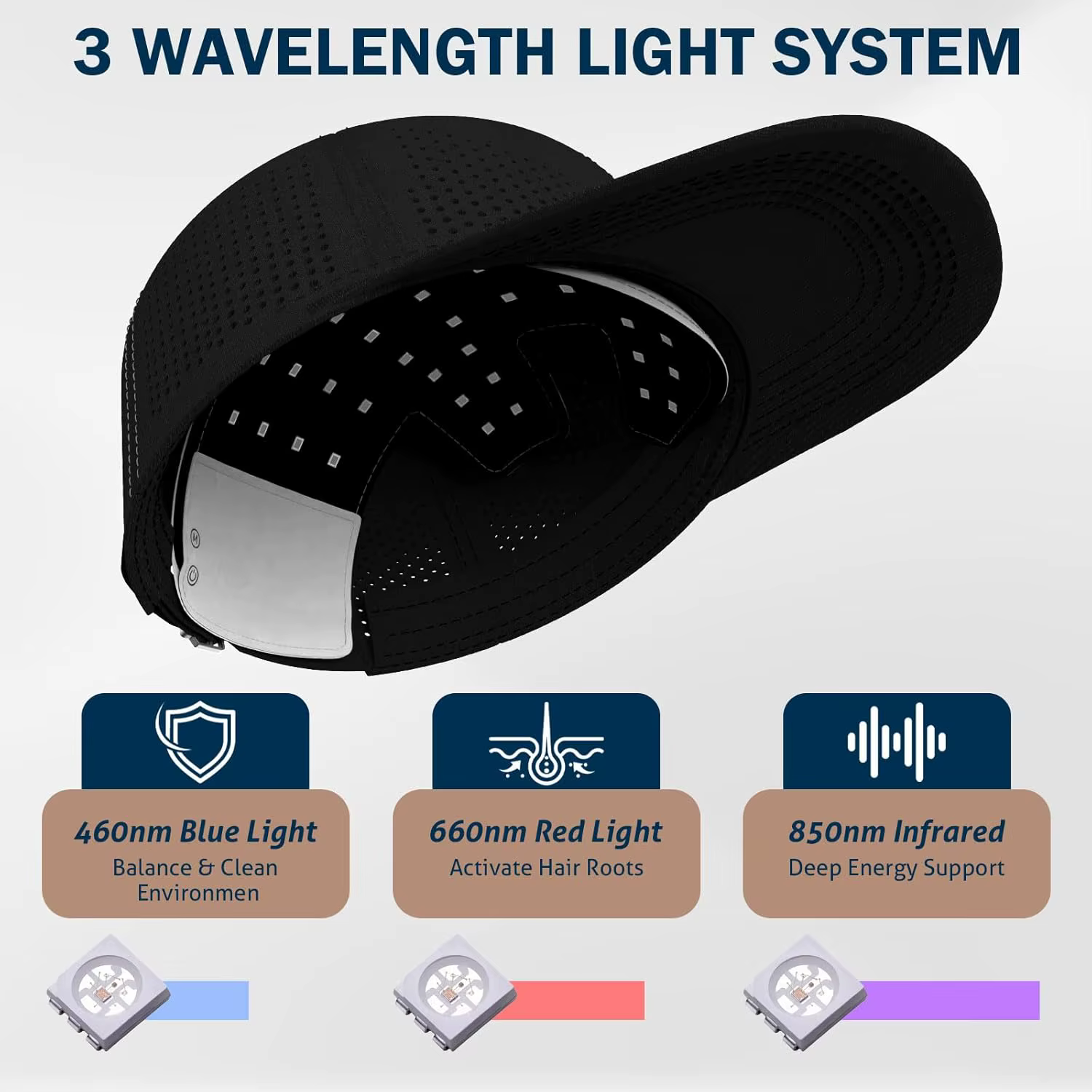 Nouveau Casque Laser en Maille pour la Croissance des Cheveux 660nm 850nm Thérapie par Lumière Rouge et Infrarouge Près