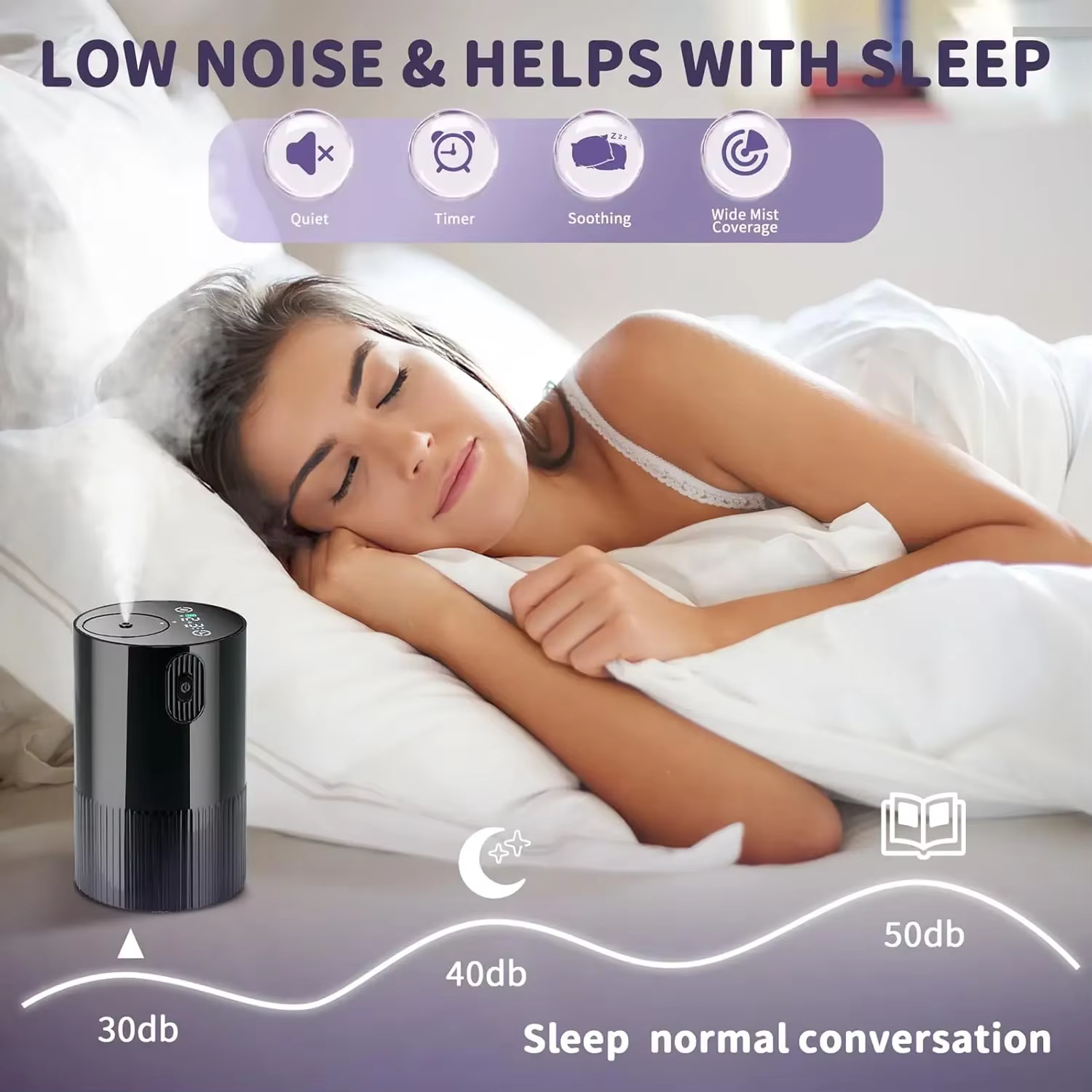 Nouveau diffuseur d'huiles essentielles 2026, diffuseur portable sans fil, fonctionne sur batterie pour voiture, bureau, maison, rechargeable par USB, diffuseurs de parfum