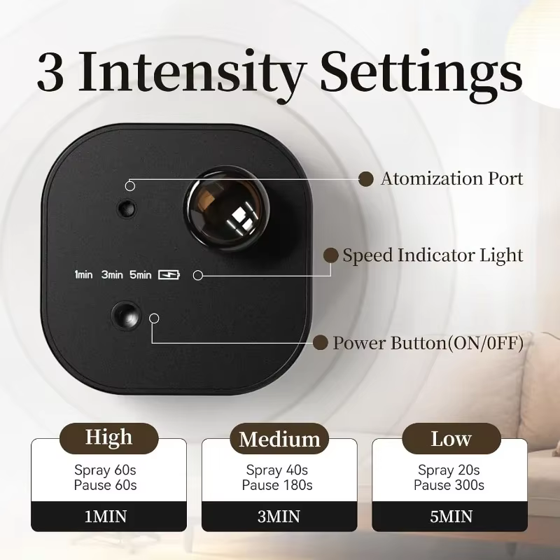 Diffuseur d'huiles essentielles diffuseur d'arôme Portable distributeur d'odeur Rechargeable USB Machine professionnelle odeur électrique pour la maison