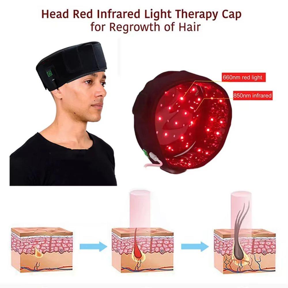 Capuchon de Massage pour thérapie à la lumière rouge LED, pour prévenir la perte de cheveux, utilisé pour le traitement professionnel de la perte de cheveux, réparation de la croissance sèche
