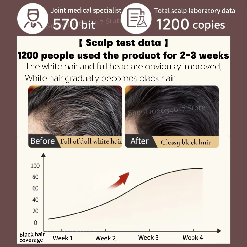 L'huile capillaire gris à noir réduit le greffage prématuré nourrit les follicules restaure le pigment