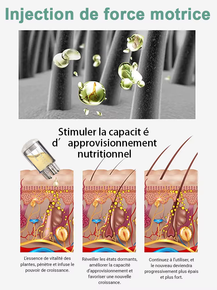 Traitement relaxant et apaisant du cuir chevelu pour des cheveux actifs et sains