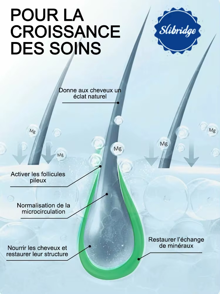 Traitement relaxant et apaisant du cuir chevelu pour des cheveux actifs et sains
